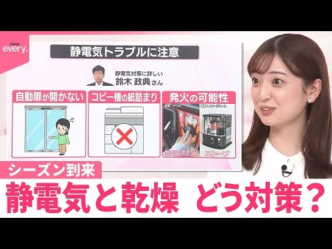 画像 シーズン到来 静電気と乾燥 どう対策？